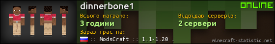 Юзербар 560x90 для dinnerbone1