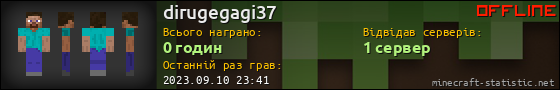 Юзербар 560x90 для dirugegagi37