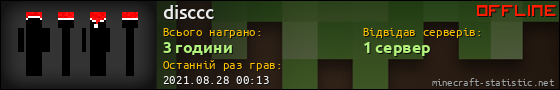 Юзербар 560x90 для disccc