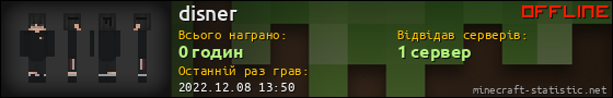 Юзербар 560x90 для disner
