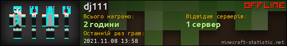 Юзербар 560x90 для dj111