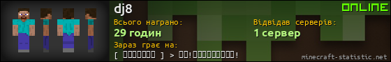 Юзербар 560x90 для dj8