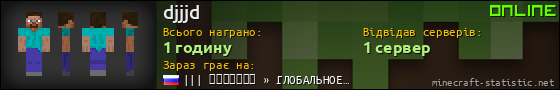 Юзербар 560x90 для djjjd