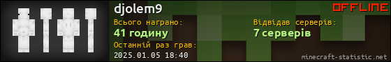 Юзербар 560x90 для djolem9