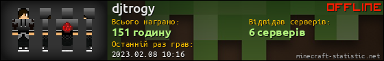 Юзербар 560x90 для djtrogy