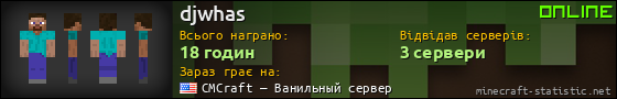 Юзербар 560x90 для djwhas
