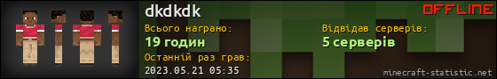 Юзербар 560x90 для dkdkdk
