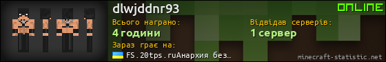 Юзербар 560x90 для dlwjddnr93