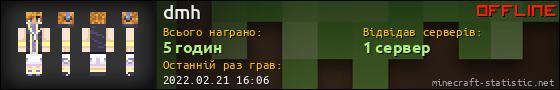 Юзербар 560x90 для dmh