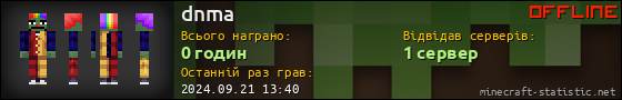 Юзербар 560x90 для dnma