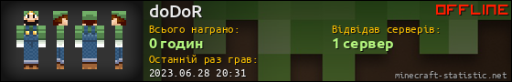 Юзербар 560x90 для doDoR