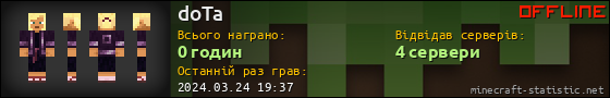 Юзербар 560x90 для doTa
