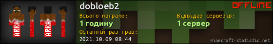 Юзербар 560x90 для dobloeb2
