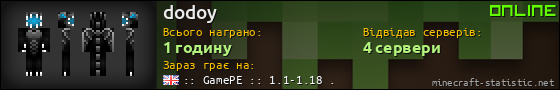 Юзербар 560x90 для dodoy