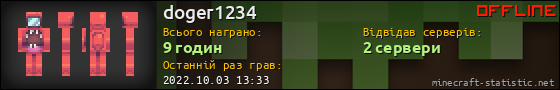 Юзербар 560x90 для doger1234