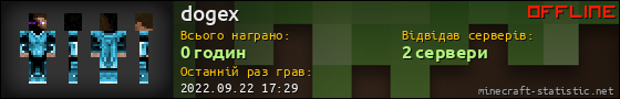 Юзербар 560x90 для dogex