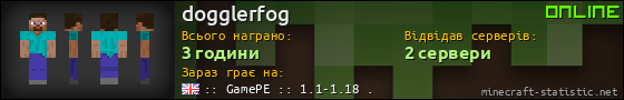 Юзербар 560x90 для dogglerfog