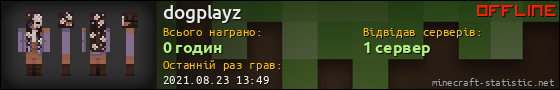 Юзербар 560x90 для dogplayz