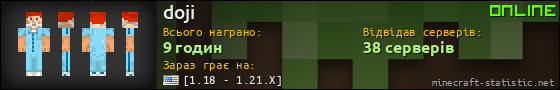 Юзербар 560x90 для doji