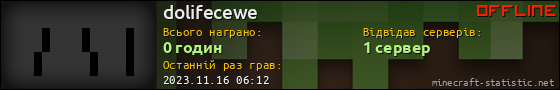 Юзербар 560x90 для dolifecewe