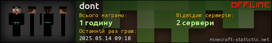 Юзербар 560x90 для dont