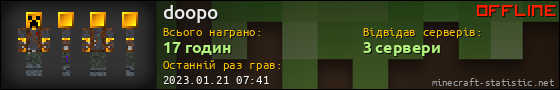Юзербар 560x90 для doopo