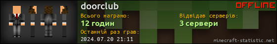 Юзербар 560x90 для doorclub