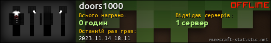Юзербар 560x90 для doors1000