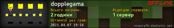 Юзербар 560x90 для dopplegama