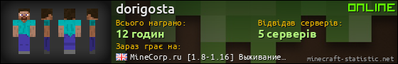 Юзербар 560x90 для dorigosta