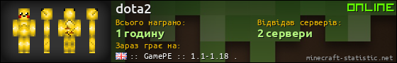 Юзербар 560x90 для dota2