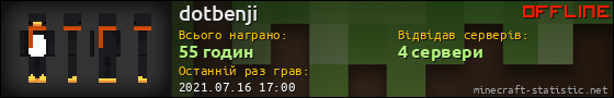 Юзербар 560x90 для dotbenji
