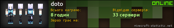 Юзербар 560x90 для doto