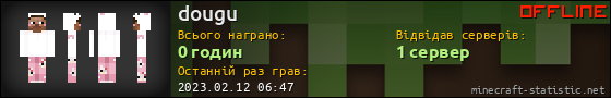 Юзербар 560x90 для dougu