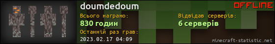 Юзербар 560x90 для doumdedoum