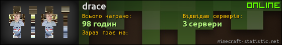 Юзербар 560x90 для drace