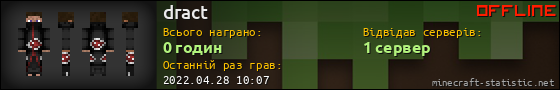 Юзербар 560x90 для dract