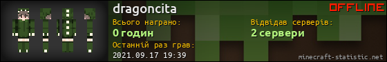 Юзербар 560x90 для dragoncita