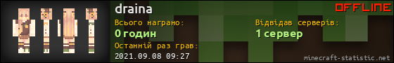 Юзербар 560x90 для draina