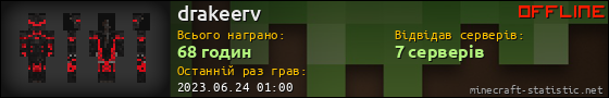 Юзербар 560x90 для drakeerv