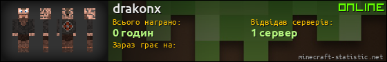 Юзербар 560x90 для drakonx