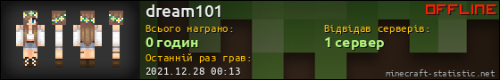 Юзербар 560x90 для dream101