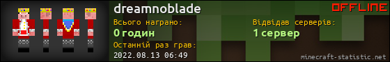 Юзербар 560x90 для dreamnoblade