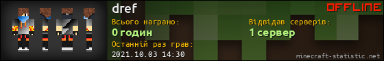 Юзербар 560x90 для dref