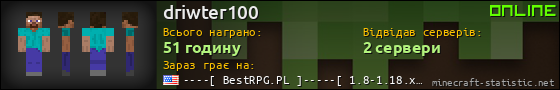 Юзербар 560x90 для driwter100