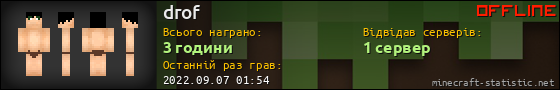 Юзербар 560x90 для drof
