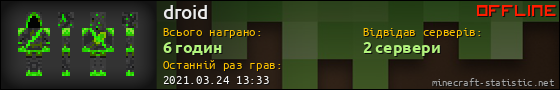 Юзербар 560x90 для droid