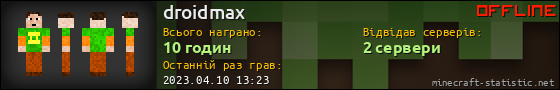 Юзербар 560x90 для droidmax