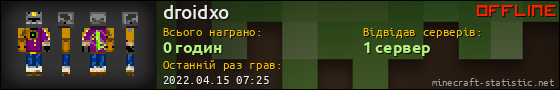 Юзербар 560x90 для droidxo