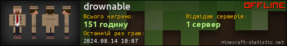 Юзербар 560x90 для drownable